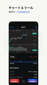FxPro - エフエックスプロ: オンライン取引 screenshot