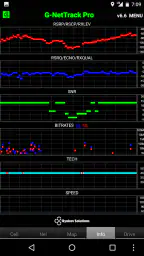 G-NetTrack Pro screenshot