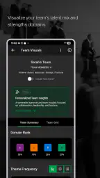 Gallup Access screenshot