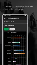 Gallup Access screenshot