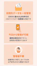 GODOOR 営業訪問アプリ ゼンリン住宅地図対応 screenshot