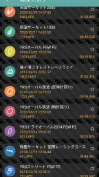 GPS Laps screenshot