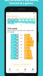 Hello Weather screenshot