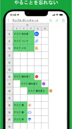 iGanttChart: シンプルなガントチャートアプリ screenshot