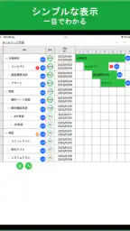 iGanttChart: シンプルなガントチャートアプリ screenshot