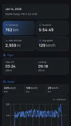 IGC Viewer screenshot