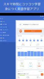 iKnow! 脳科学に基づいた学習法でしっかり身につく英語 screenshot