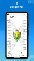 IMAIOS vet-Anatomy screenshot