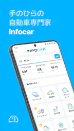 Infocar - OBD2 診断スキャナー screenshot