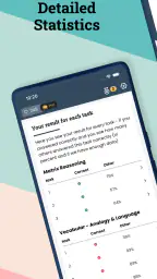 IQ Test Brain Training Riddles screenshot