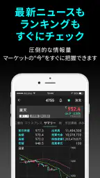 iSPEED 株取引・株価・投資情報 - 楽天証券の株アプリ screenshot