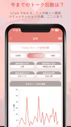 IsTalk - トーク分析 screenshot
