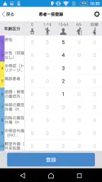 J-SPEED+ 災害時診療概況報告システム screenshot