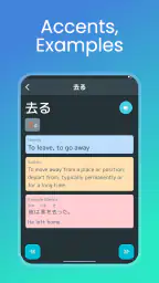 Japanese Vocabulary: N5-N1 screenshot