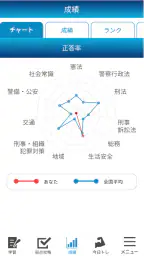 KORON PASSPORT screenshot
