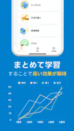Ling:言語を短期間で習得/タイ語・ベトナム語・広東語など screenshot
