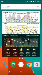 Meteo Weather Widget - Donate screenshot
