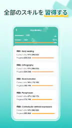 Migii JLPT: JLPT N5-N1 の試験対策 screenshot