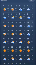 MSN 天気 - 天気予報 & 天気図 screenshot