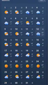 MSN 天気 - 天気予報 & 天気図 screenshot
