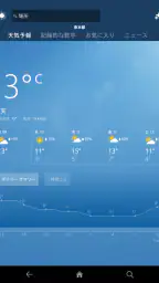 MSN 天気 - 天気予報 & 天気図 screenshot