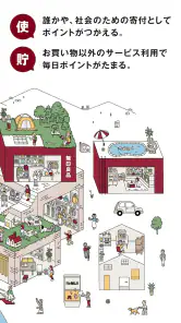 MUJI アプリ - 無印良品 screenshot