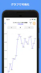 Myパチ収支表　パチンコ・パチスロ(スロット)収支管理アプリ screenshot