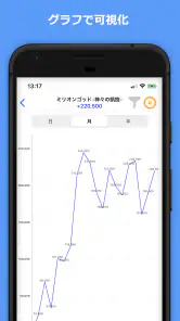 Myパチ収支表　パチンコ・パチスロ(スロット)収支管理アプリ screenshot