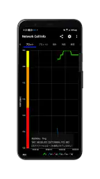 Network Cell Info & Wifi screenshot