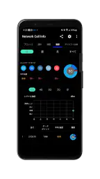 Network Cell Info & Wifi screenshot