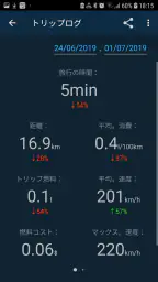 Obd Mary - Car Scanner for ELM screenshot