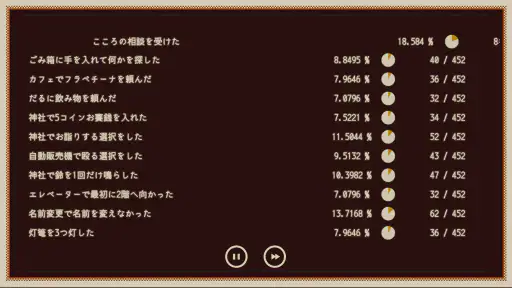 Refind Self: 性格診断ゲーム screenshot