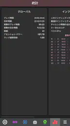 Revolution Idle screenshot