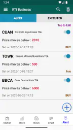 RTI Business screenshot