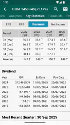 RTI Business screenshot