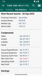 RTI Business screenshot