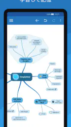 SimpleMind Pro - Mind Mapping screenshot