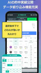 SPAIA競馬～AI予想とデータ解析による次世代の競馬アプリ screenshot