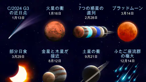 プロ 星座アプリ Star Walk 2：星位置を見つける screenshot