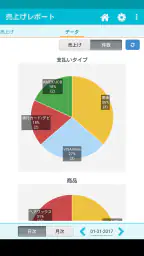 TapPOS レジ 売上げ 在庫管理 screenshot
