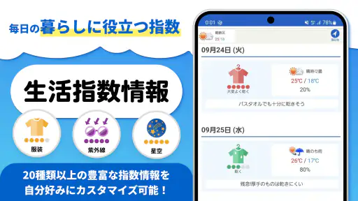 tenki.jp 天気予報・雨雲レーダー/地震速報 screenshot