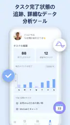 Todo リスト - 時間管理・リマインダー screenshot