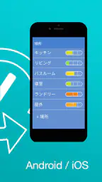 Tody screenshot