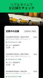 Uber Eats マネージャー screenshot