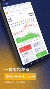 Ventusky：天気 & 雨雲レーダー screenshot