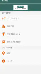 Visual Drive screenshot