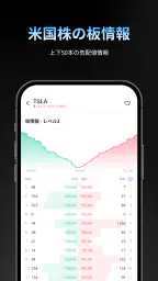 Webull - ウィブル証券 株取引・株価・投資情報 screenshot