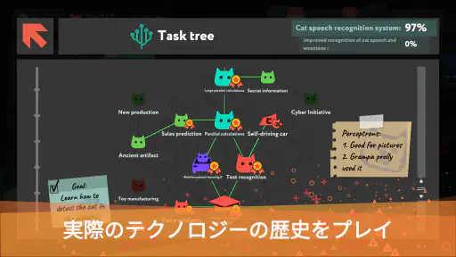 while True: learn() screenshot
