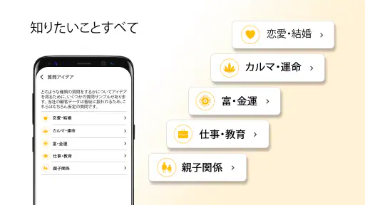 Yodhaのホロスコープ：星座の相性・恋愛診断 screenshot
