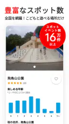 いこーよ-子供とおでかけ・遊び場・観光・イベント情報の検索 screenshot